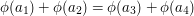 \phi(a_1)+\phi(a_2)=\phi(a_3)+\phi(a_4)