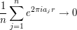  \frac{1}{n}\sum_{j=1}^n e^{2\pi i a_j r} \to 0 