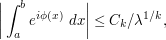  \bigg|\int_a^b e^{i \phi(x)}\ dx\bigg| \leq C_k / \lambda^{1/k},