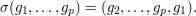  \sigma(g_1,\ldots,g_p) = (g_2,\ldots,g_p, g_1). 