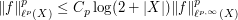  \|f\|_{\ell^p(X)}^p \leq C_p \log(2+|X|) \|f\|_{\ell^{p,\infty}(X)}^p