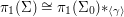  \pi_1(\Sigma)\cong\pi_1(\Sigma_0)*_{\langle\gamma\rangle} 