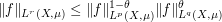  \| f\|_{L^r(X,\mu)} \leq \|f\|_{L^p(X,\mu)}^{1-\theta}  \|f\|_{L^q(X,\mu)}^\theta 