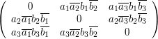 \left(\begin{array}{ccc}0&a_{1}\overline{a_{2}}b_{1}\overline{b_{2}}&a_{1}\overline{a_{3}}b_{1}\overline{b_{3}}\\ a_{2}\overline{a_{1}}b_{2}\overline{b_{1}}&0&a_{2}\overline{a_{3}}b_{2}\overline{b_{3}}\\ a_{3}\overline{a_{1}}b_{3}\overline{b_{1}}&a_{3}\overline{a_{2}}b_{3}\overline{b_{2}}&0\end{array}\right)